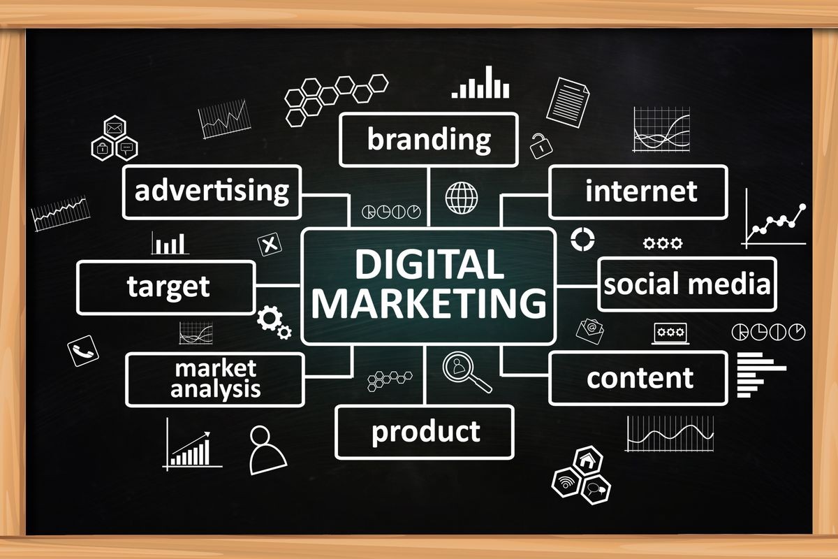 Business concept. Digital marketing graphic words written on blackboard. Text typography design